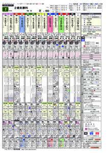 2014 年 09 月 07 日 ( 日 )  ラップ： 