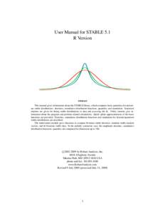 User Manual for STABLE 5.1 R Version Abstract This manual gives information about the STABLE library, which computes basic quantities for univariate stable distributions: densities, cumulative distribution functions, qua