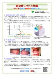 感染症ひとくち情報