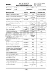 Form Number : EF-EP08-01 Revision Number : 1 Date : [removed]Master List of Environmental Records