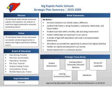 Big Rapids Public Schools / Education reform