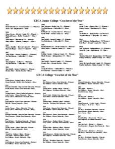 KBCA Junior College ―Coaches of the Year‖ [removed]Brett Erkenbrack—Cloud County CC—Women’s Jim Turgeon—Dodge City CC—Women’s Jay Herkelman—Coffeyville CC– Men’s Jerre Cole—Highland CC—Men’s