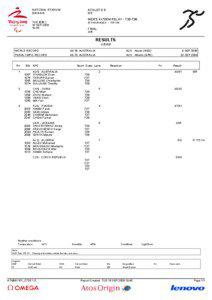 T38 / T37 / T36 / Ma Yuxi / Zhou Wenjun / Athletics at the 2004 Summer Paralympics / Disabled sports / Year of birth missing / T35