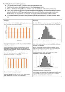 Statistical tests / Statistical models / Probability plot correlation coefficient plot / Q-Q plot / Statistics / Normality tests / Categorical data