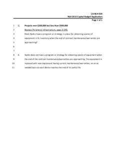 CA‐NLH‐029  NLH 2015 Capital Budget Application  Page 1 of 1  1   Q. 