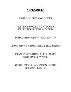 APPENDICES TABLE OF FUNDING CODES TABLE OF PROJECT CATEGORY
