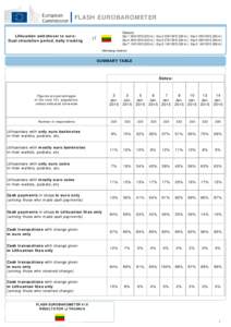 FS[removed]Dual Circulation - Factsheets - Day 9.xls