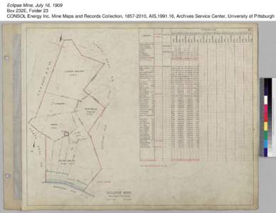 Eclipse Mine, July 16, 1909 Box 232E, Folder 23 CONSOL Energy Inc. Mine Maps and Records Collection, [removed], AIS[removed], Archives Service Center, University of Pittsburgh 