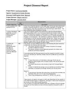 Project Closeout Report Project Name: Continuous Eligibility Agency: Department of Human Services Business Unit/Program Area: Medicaid Project Sponsor: Maggie Anderson Project Manager: Jeannine Wohl