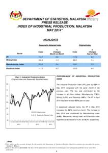 DEPARTMENT OF STATISTICS, MALAYSIA PRESS RELEASE INDEX OF INDUSTRIAL PRODUCTION, MALAYSIA MAY 2014* HIGHLIGHTS Seasonally Adjusted Index
