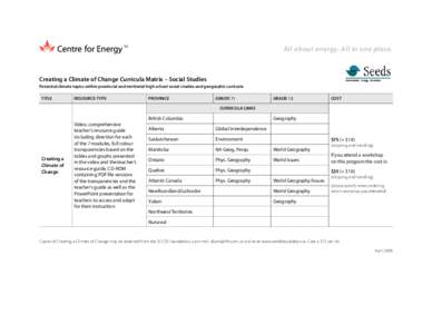 All about energy. All in one place.  TM Creating a Climate of Change Curricula Matrix – Social Studies Potential climate topics within provincial and territorial high school social studies and geographic curricula