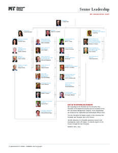 Senior Leadership mit organization chart President L. Rafael Reif