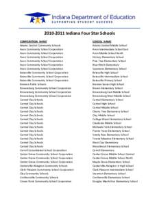 Penn-Harris-Madison School Corporation / Zionsville /  Indiana / Colorado Springs School District 11 / Carmel Clay Schools / Corona-Norco Unified School District / San Diego Unified School District / Guilford County Schools / Indiana / State governments of the United States / Brownsburg Community School Corporation