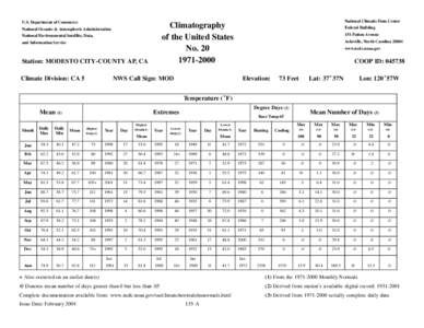 U.S. Department of Commerce National Oceanic & Atmospheric Administration National Environmental Satellite, Data, and Information Service  Station: MODESTO CITY-COUNTY AP, CA