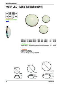 Decken-Aufbauleuchten  Moon LED Wand-/Deckenleuchte 230V  18W