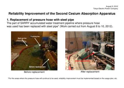 August 9, 2012 Tokyo Electric Power Company Reliability Improvement of the Second Cesium Absorption Apparatus 1. Replacement of pressure hose with steel pipe The part of SARRY accumulated water treatment pipeline where p