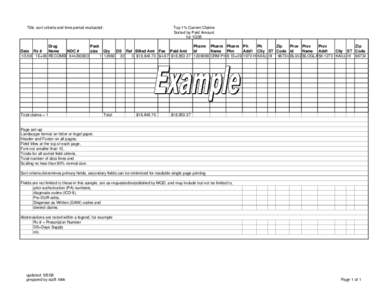 Top 1% Current Claims Sorted by Paid Amount for 1Q08 Title, sort criteria and time period evaluated: