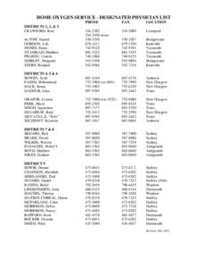 HOME OXYGEN SERVICE - DESIGNATED PHYSICIAN LIST PHONE FAX  LOCATION