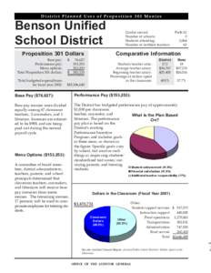 District Planned Uses of Proposition 301 Monies  Benson Unified School District Proposition 301 Dollars Base pay: