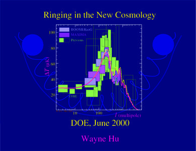 Ringing in the New Cosmology 100 BOOMERanG MAXIMA Previous