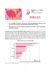 Pensions at a Glance 2013 OECD and G20 Indicators ISRAEL 