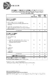 現貨市場首次公開招股之每㈪進度報告 (於 於 2001 年 12 ㈪ 31 ㈰) Cash Market Initial Public Offerings Monthly Progress Report (As at 31 December 2001) 主板 Main Board