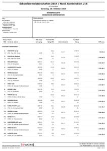 Schweizermeisterschaften[removed]Nord. Kombination U16 in Einsiedeln Samstag, 18. Oktober 2014 ERGEBNISLISTE NORDISCHE KOMBINATON