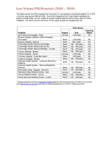 Low Volume PSS Hospitals (2008 – 2009) The tables below list PSS hospitals that received 5 or less patients considered eligible1 for IV-tPA in the two year period 2008 to[removed]Due to MA Department of Public Health sta