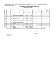 Temeljem članka 20. stavka 1. Zakona o javnoj nabavi ( Narodne novine br, 83/13, 143/13, sukladno s Financijskim planom zag. donosim: PLAN NABAVE ZA PRORAČUNSKU GODINUROBA, RADOVA I USLUGA 