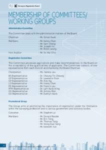 Surveyors Registration Board  Membership of Committees/ Working Groups Administration Committee