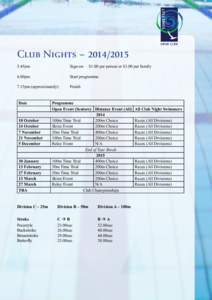 Club Nights – 45pm Sign-on – $1.00 per person or $3.00 per family  6.00pm