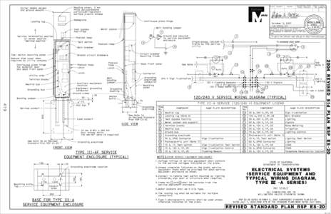 Electric power distribution / Power cables / Electrical safety / Contactor / Ground / Electrical conduit / Circuit breaker / Enclosure / Bonding jumper / Electromagnetism / Electrical wiring / Electrical engineering