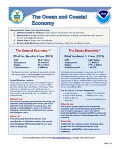 Microsoft Word - Coastal Economic Pocket Guide 2016_Updated_2.25.16