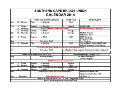 SOUTHERN CAPE BRIDGE UNION  CALENDAR 2014 Jan  27