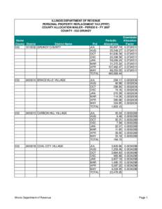 ILLINOIS DEPARTMENT OF REVENUE PERSONAL PROPERTY REPLACEMENT TAX (PPRT) COUNTY ALLOCATION MAILER - PERIOD 8 - FY 2007 COUNTY[removed]GRUNDY  Home