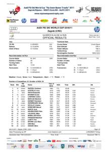 AUDI FIS SKI WORLD CUPZagreb (CRO) 3rd MEN’S SLALOM 1st RUN THU 6 JAN 2011 Start Time: 14:45
