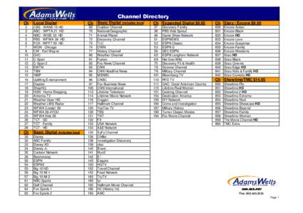 Channel Directory Ch Local Digital  Ch