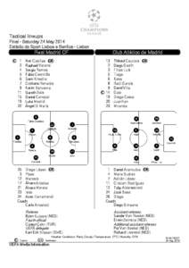MD-13_2011883_Real Madrid_Atletico_UCL_TactLineUps