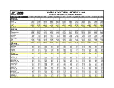 University of Oxford undergraduate admissions statistics / Bobsleigh at the 1948 Winter Olympics – Two-man / Cross-country skiing at the 2010 Winter Olympics / Students / University of Oxford