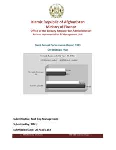 Islamic Republic of Afghanistan Ministry of Finance Office of the Deputy Minister for Administration Reform Implementation & Management Unit