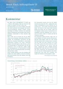 Merck Finck Stiftungsfonds UI (WKNJuni 2016 Kommentar Die Aktienmärkte konnten sich trotz der Liquiditätsschwemme durch die EZB – aufgrund der politischen Unsicherheiten um die Stabilität der EU