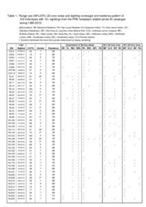 Microsoft Word - Final Report _cover_.doc