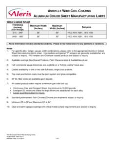 ASHVILLE WIDE COIL COATING ALUMINUM COILED SHEET MANUFACTURING LIMITS Wide Coated Sheet Thickness (Inches)
