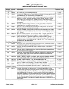 2003 Legislative Session Department of Revenue Enrolled Bills Act No. Bill No. Administrative 35 HB 829