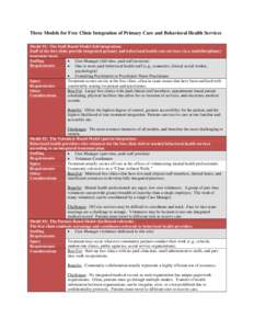 Three Models for Free Clinic Integration of Primary Care and Behavioral Health Services Model #1: The Staff-Based Model (full integration). Staff of the free clinic provide integrated primary and behavioral health care s