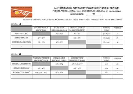 5. DVORANSKO PRVENSTVO HERCEGOVINE U TENISU TURNIR PAROVA, SERIJATK GRUDE, Široki brijeg, g KATEGORIJA: -45