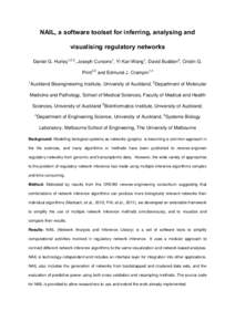 NAIL, a software toolset for inferring, analysing and visualising regulatory networks Daniel G. Hurley1,2,3, Joseph Cursons1, Yi Kan Wang1, David Budden5, Cristin G. Print2,3 and Edmund J. Crampin1,4 1