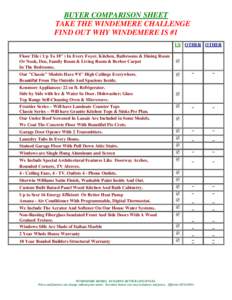 BUYER COMPARISON SHEET TAKE THE WINDEMERE CHALLENGE FIND OUT WHY WINDEMERE IS #1 US OTHER OTHER Floor Tile ( Up To 18