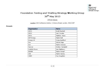 Foundation Testing and Trialling Strategy Working Group 20th May 2013 Attendees Location: BIS Conference Centre, 1 Victoria Street, London, SW1H 0ET  Present: