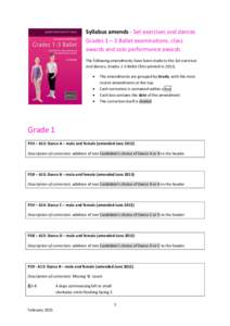 Syllabus amends - Set exercises and dances Grades 1 – 3 Ballet examinations, class awards and solo performance awards The following amendments have been made to the Set exercises and dances, Grades 1-3 Ballet (first pr